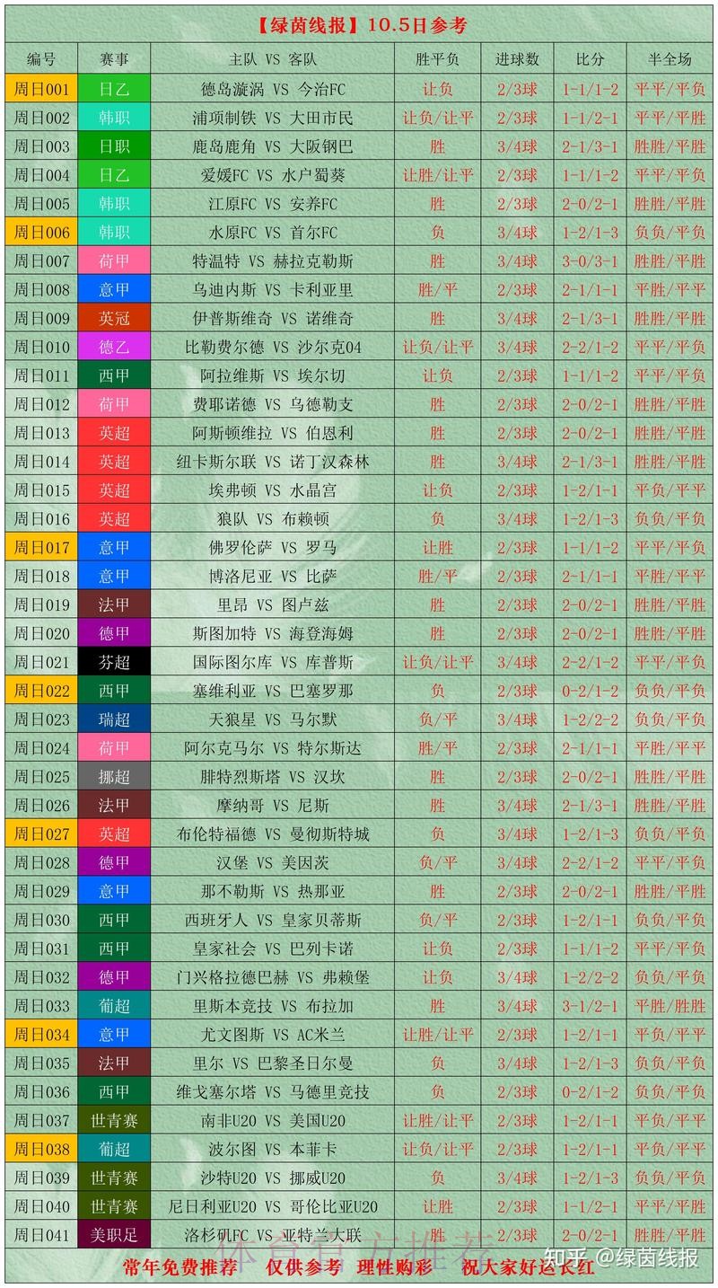 安卓全站追踪:世界杯比分详情解析 安卓全站追踪:世界杯比分详情解析
